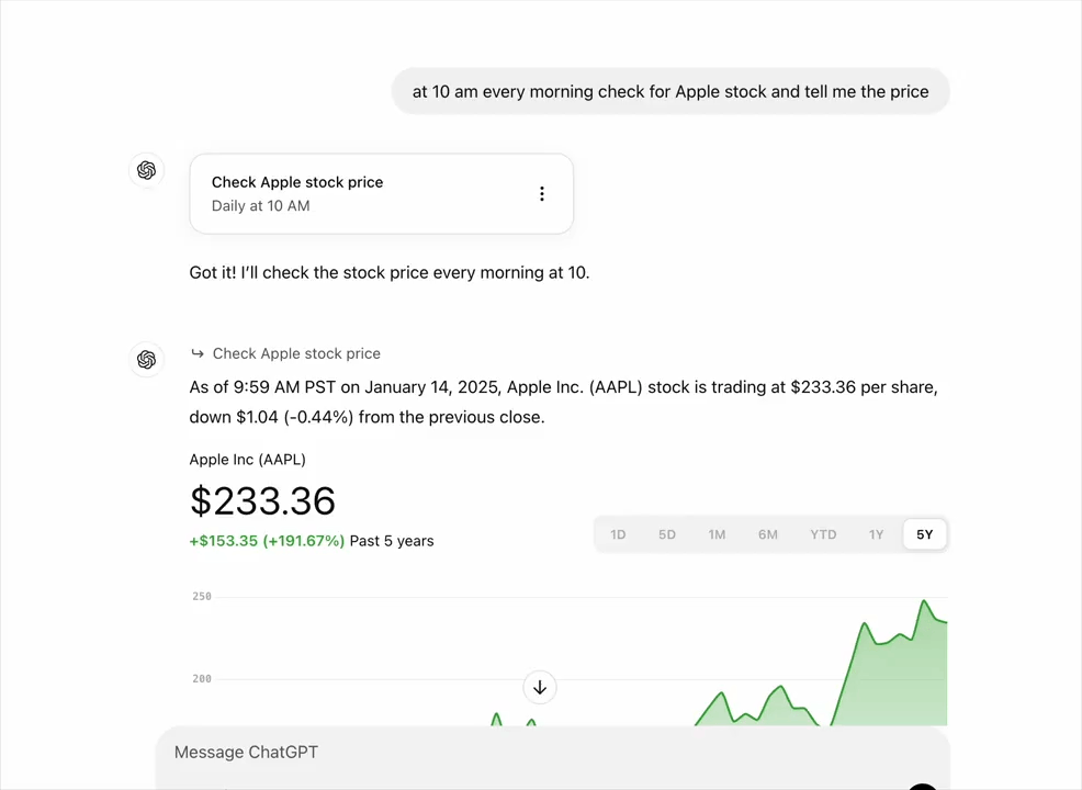 ChatGPT tasks